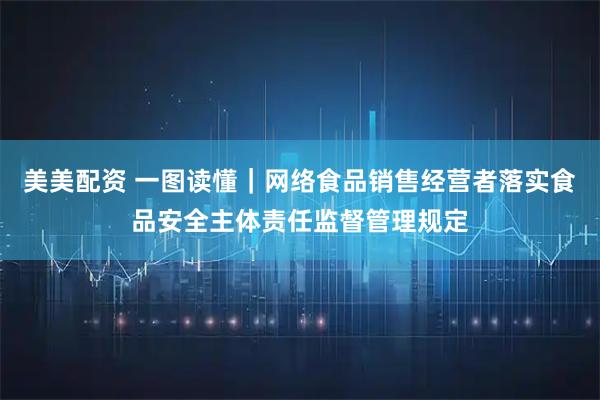 美美配资 一图读懂｜网络食品销售经营者落实食品安全主体责任监督管理规定